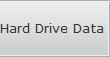 Hard Drive Data Recovery Summerville Hdd